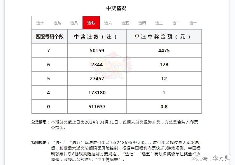 探索王中王资籵一肖中特，揭秘背后的故事与深层含义，揭秘王中王资籁一肖中特背后的故事与深层含义探索