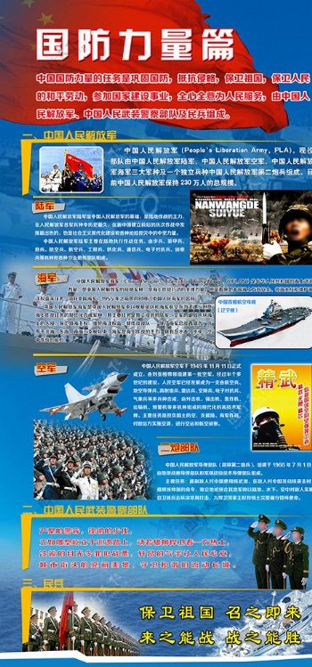 国防军事，国家安全的核心力量，国防军事，国家安全的核心力量守护者
