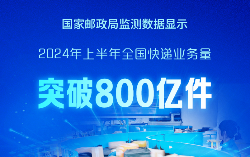 今日财经要闻概览，全球经济动态与市场洞察，全球经济动态与市场洞察，今日财经要闻概览