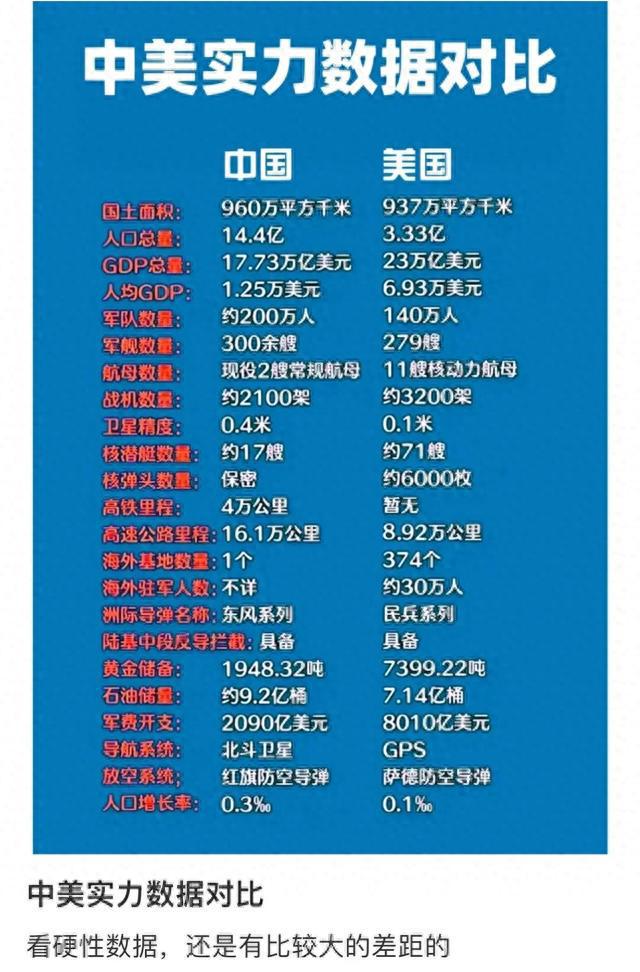 美俄陆军最新实力对比，美俄陆军实力对比，现状分析与展望