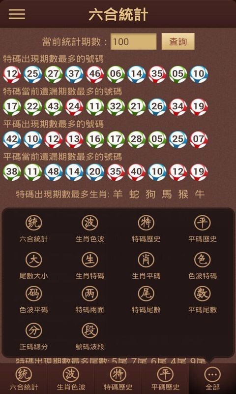 澳门六开奖结果查询表，探索与解析，澳门六开奖结果查询表，深度探索与解析