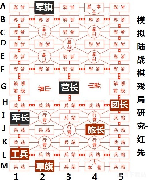 抖音二人军棋，策略与乐趣的完美结合，抖音二人军棋，策略与乐趣的巅峰融合