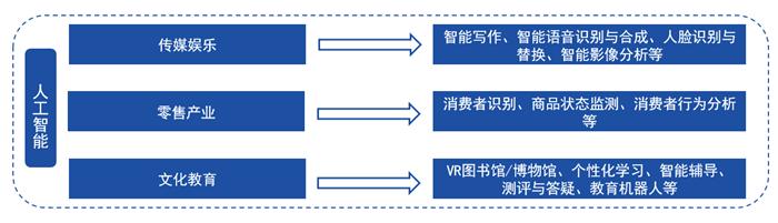 2025年免费资料大全