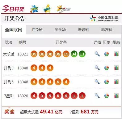 澳门六生肖开奖结果，历史、文化及其影响，澳门六生肖开奖结果，历史、文化与影响探究