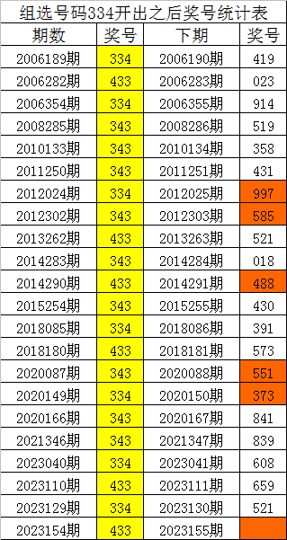 四肖一码一肖刘伯温，传奇人物与神秘预测，刘伯温传奇人物身份揭秘，四肖一码神秘预测背后的故事