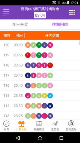 解析与探索 第7页