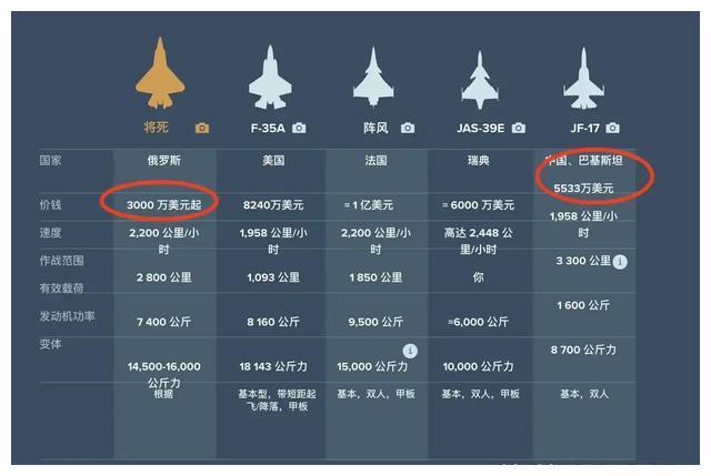 探索与解析（或深度解析）