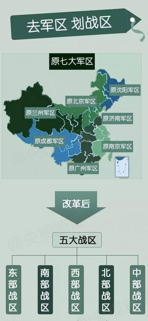 中国几个战备省，战略纵深与国家安全的重要支点，中国战备省份，战略纵深与国家安全的支点