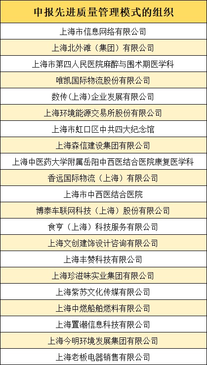 2025全年資料免費大全，探索与畅想，2025全年資料免費大全，探索未知，畅想未来
