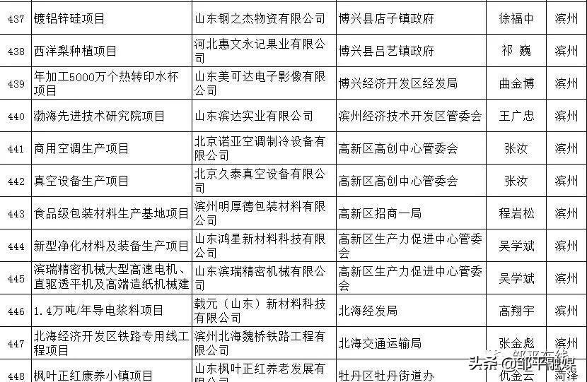 山东号航母的入列时刻，中国海军新时代的里程碑，山东号航母入列，中国海军新时代的里程碑