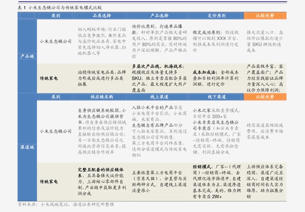 新奥彩2025历史开奖记录