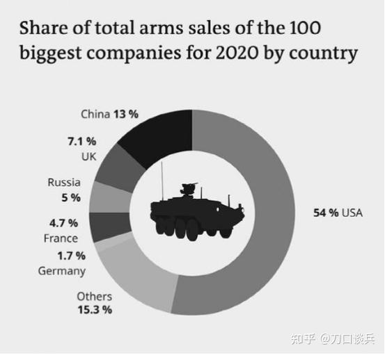 哪个国家在打仗？目前局势分析（XXXX年），当前局势分析，哪个国家在打仗？（XXXX年战争动态）