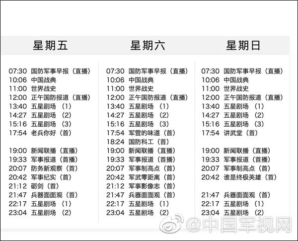 CCTV7军事农业频道节目表解析，CCTV7军事农业频道节目表深度解析