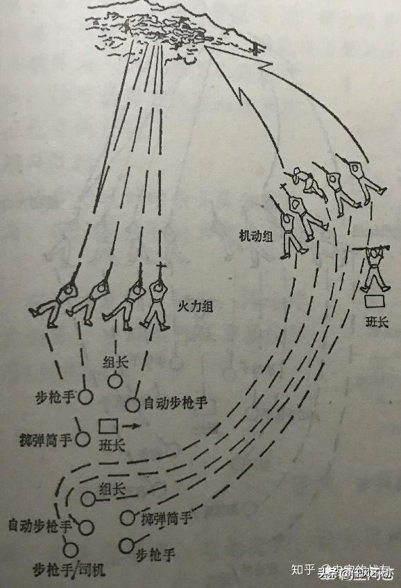 解放军步兵班装备，现代化装备与战斗力提升，解放军步兵班现代化装备升级与战斗力飞跃提升