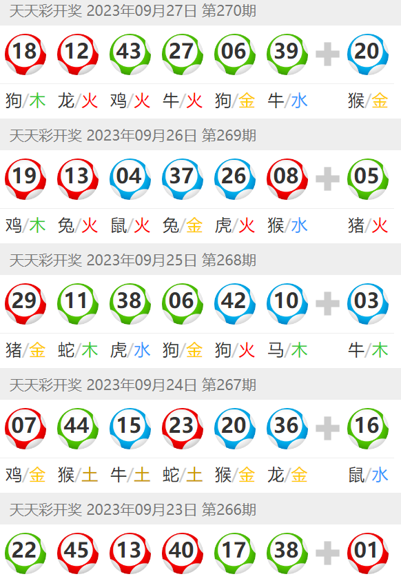 澳门彩票文化中的凤凰天机与未来的天天开好彩展望，澳门彩票文化中的凤凰天机与未来天天开好彩展望，繁荣与机遇的交织