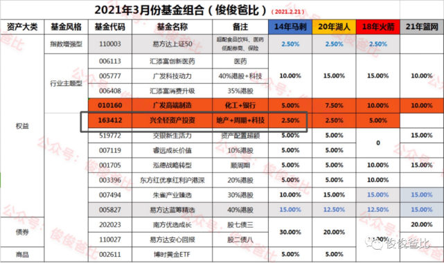 新澳今晚开奖结果查询表第34期详细分析，新澳第34期开奖结果详细分析与查询表揭晓