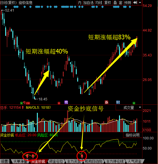依法治军从严治军的提出与实施，依法治军从严治军的提出与实施，军事法治化的探索与实践