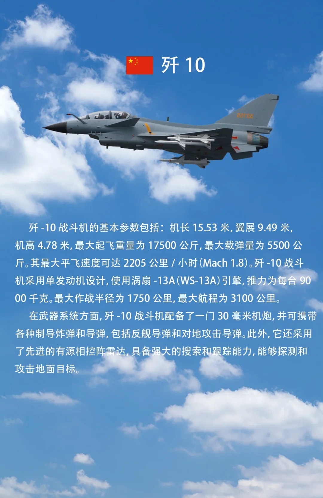 最新歼-10D战斗机，空中力量的新标杆，最新歼-10D战斗机，空中力量的新标杆风采展示