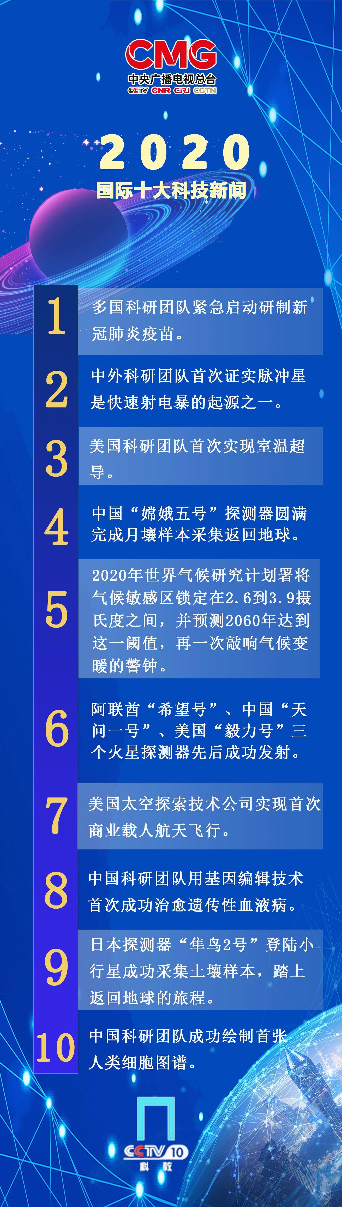 今日国际新闻概述，今日国际新闻概览