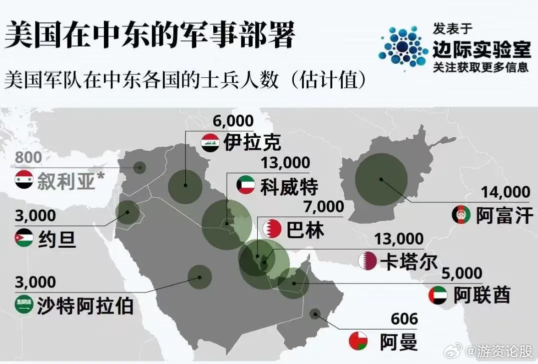 中国这次会出兵中东吗，多维度视角下的分析与思考，多维度视角下的中国出兵中东分析与思考