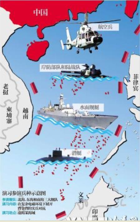 南海舰队在哪儿，中国海军力量的南海布局，中国海军力量在南海的布局，南海舰队的战略地位与力量部署