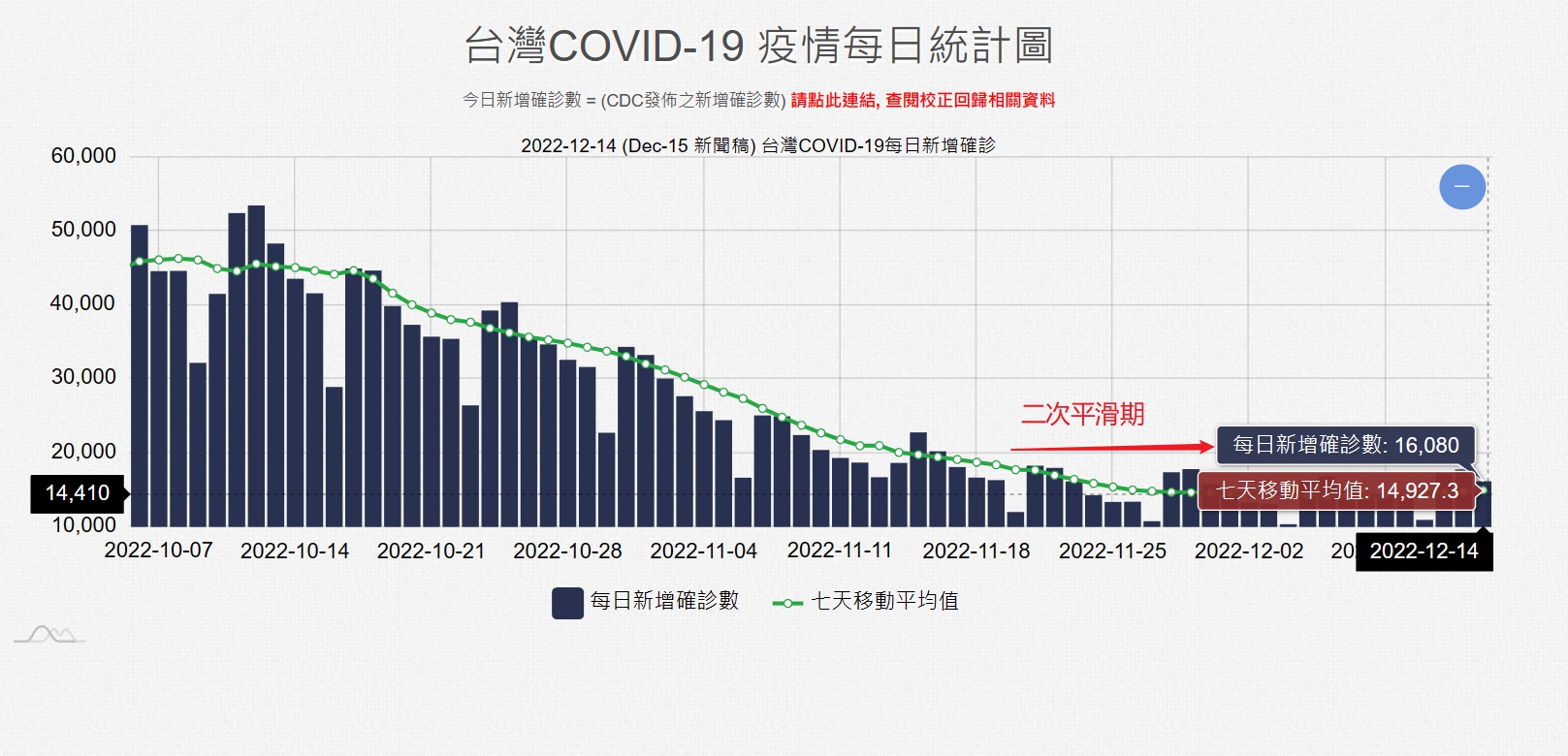 台湾最后期限2020，历史、现状和未来展望，台湾最后期限2020，历史沿革、现状解读与未来展望