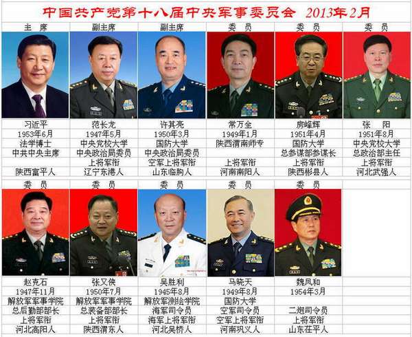 关于中国现役少将人数的探讨，中国现役少将人数探讨