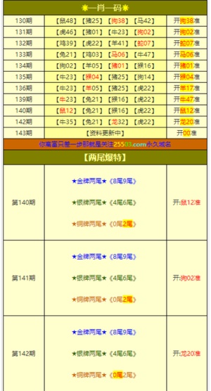 澳门开奖直播视频