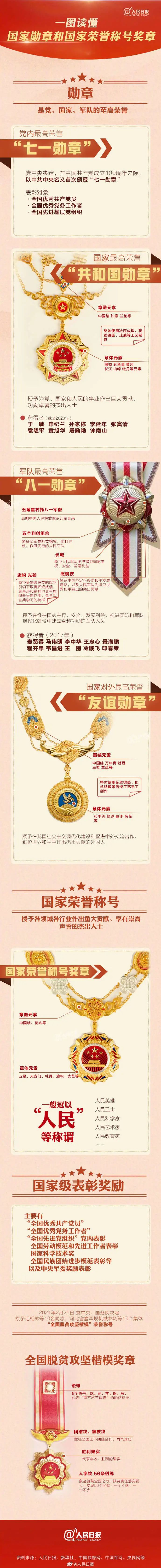 八一勋章的价值，超越金钱衡量，八一勋章价值非凡，超越金钱衡量