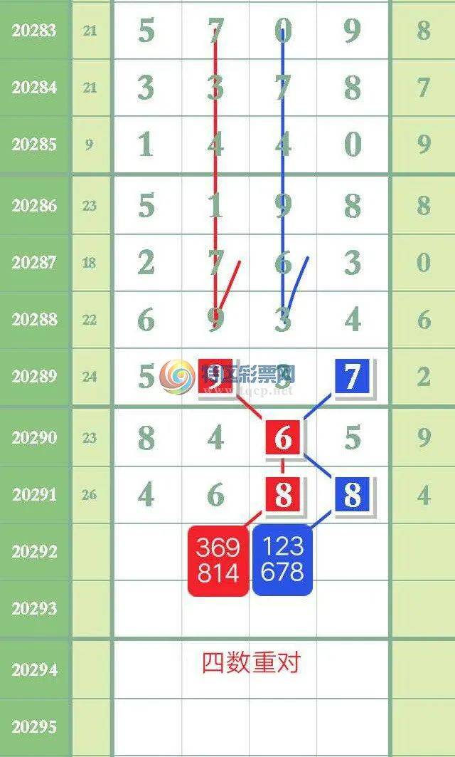 白小姐精选三肖三码APP下载