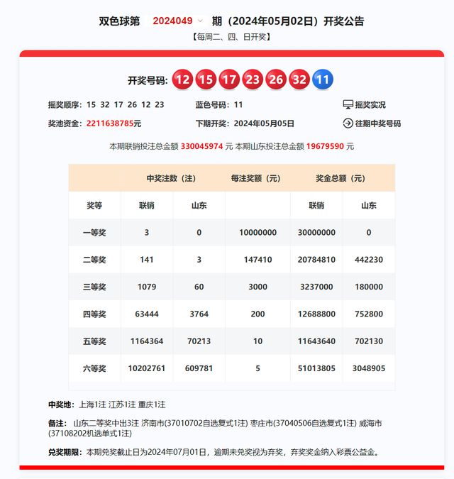 2025新澳最新开奖结果查询