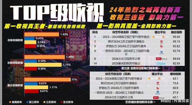 探索未来知识宝库