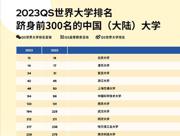 新澳门六开奖结果查询2023——探索彩票世界的最新动态，澳门彩票六开奖结果查询2023，最新动态揭秘