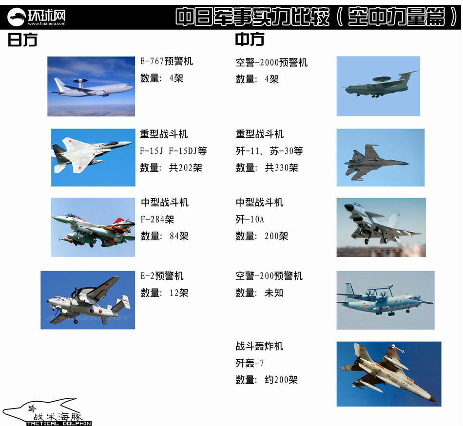战斗机的类型及其特点，战斗机类型概览与特点解析