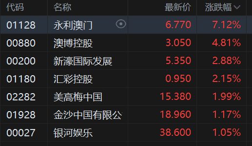 澳门永利六开彩开奖结果——探索彩票背后的魅力，澳门永利六开彩开奖结果揭秘，彩票背后的魅力探索