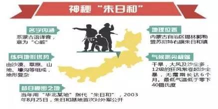 朱日和阅兵，参加人数的壮丽篇章，朱日和阅兵，参加人数的辉煌盛典