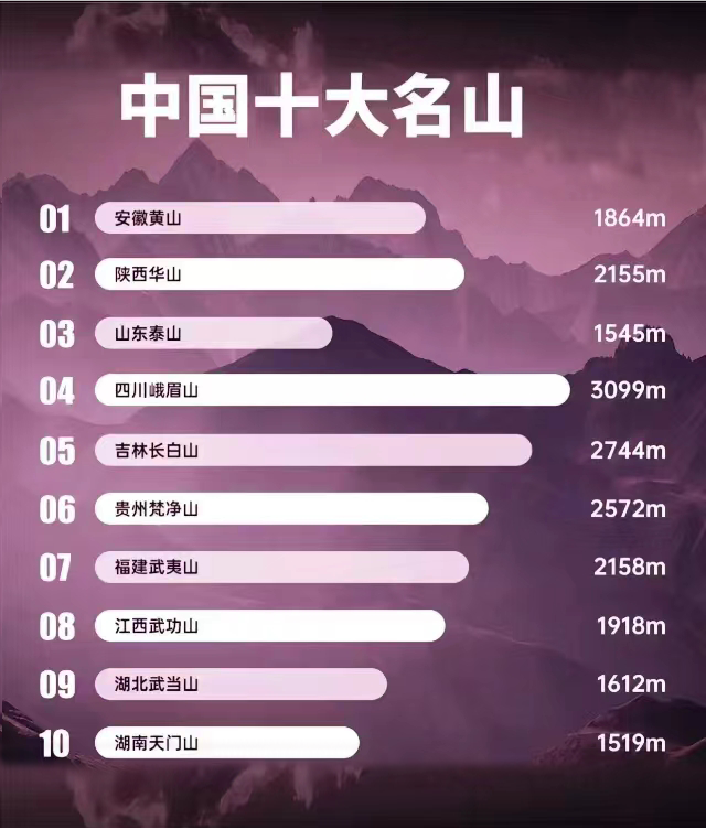 十大边防哨所，边疆的守护者，边疆守护者，十大边防哨所揭秘