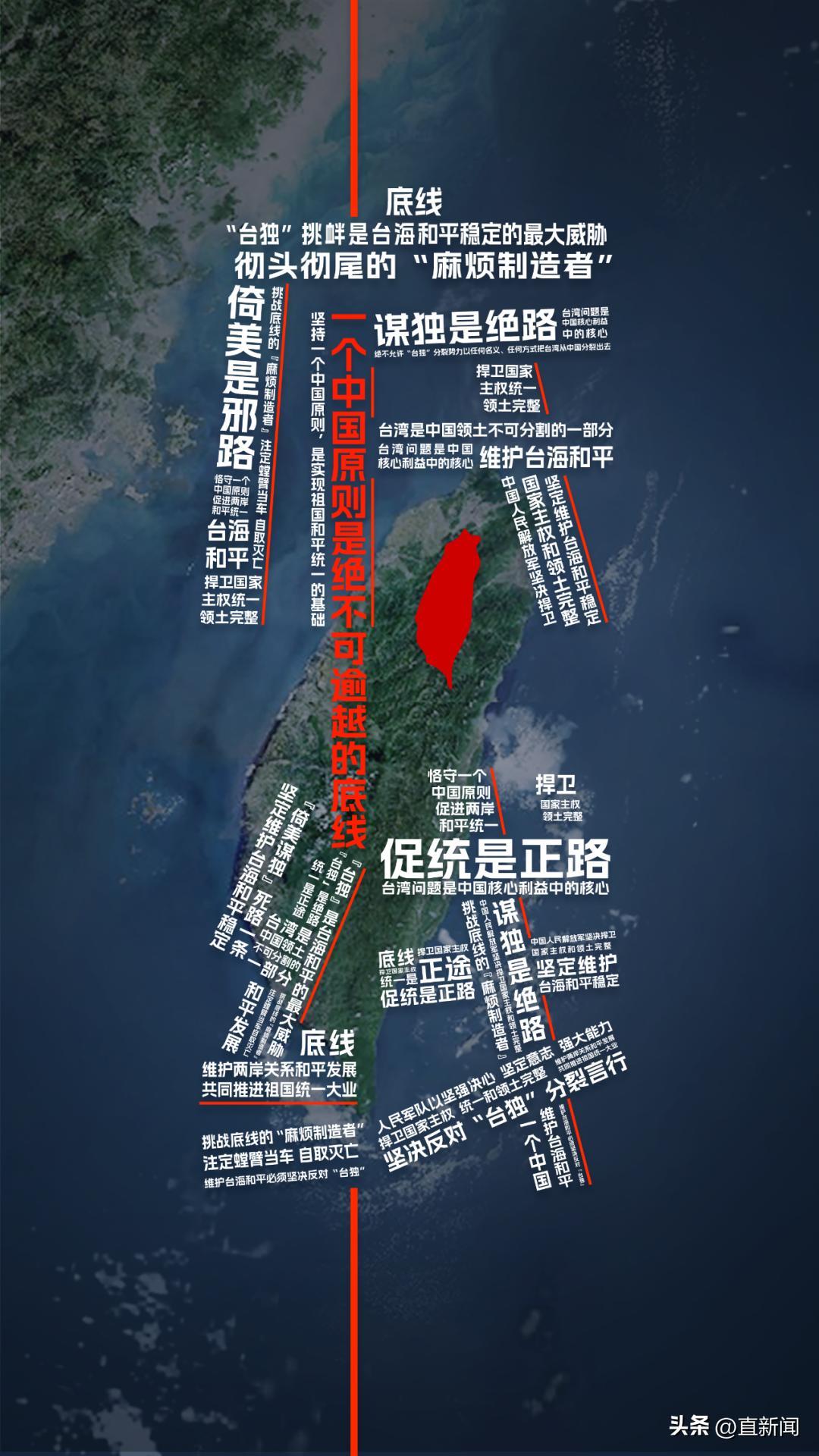 国台办回应解放军环台岛军演，坚定维护国家主权与领土完整，国台办回应解放军环台岛军演，坚决捍卫国家主权与领土完整