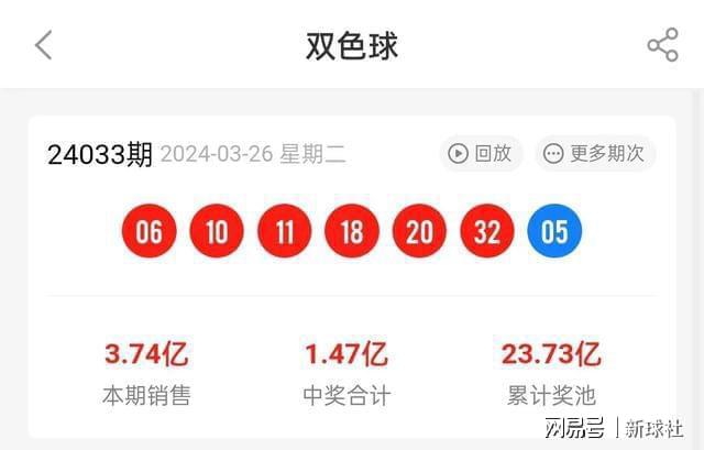 澳门六合最快开奖结果详解，历史、流程与解析，澳门六合开奖结果详解，历史、流程与解析
