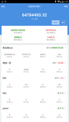 一站式财务管理解决方案