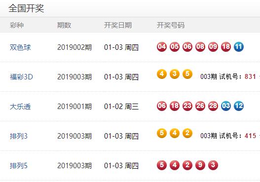 澳门六下彩今晚开奖结果揭晓，幸运儿或将诞生，澳门六下彩今晚开奖结果揭晓，幸运儿即将诞生！
