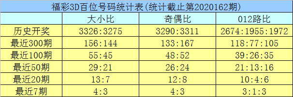 四肖八码期期准精选免费，揭秘彩票背后的秘密与策略，揭秘四肖八码彩票策略与期期精选免费指南