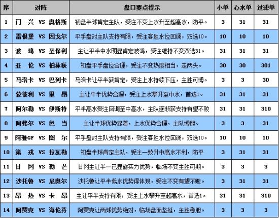 澳门彩开奖网址