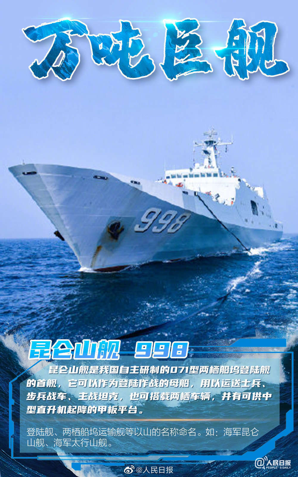 人民海军军舰命名，传承与荣耀的象征，人民海军军舰命名，传承与荣耀的象征标签
