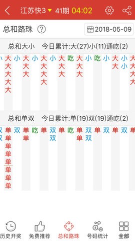 澳门四肖八码