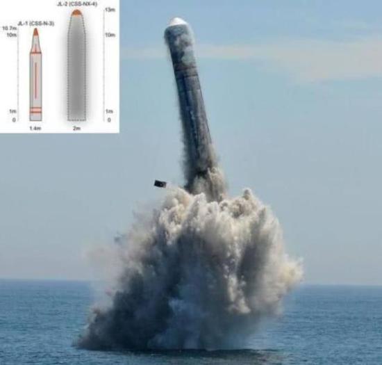 为什么叫巨浪导弹——巨浪导弹命名的背后含义及其战略价值解析，巨浪导弹，命名背后的深层含义与战略价值解析