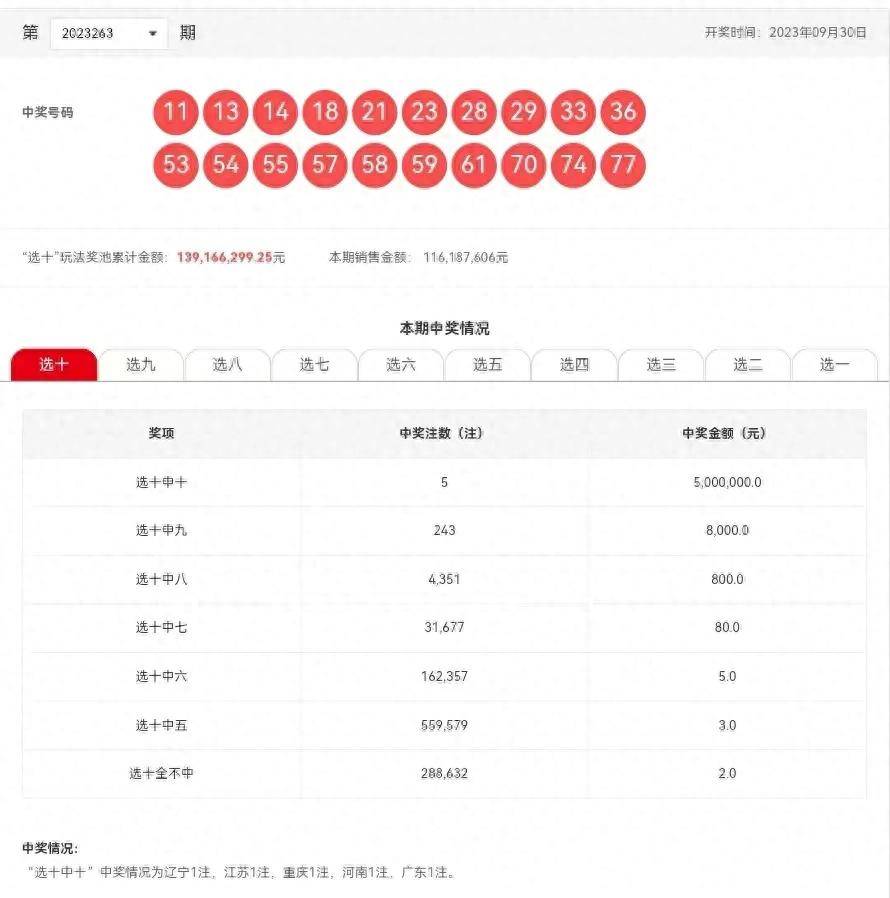 澳门六开彩开奖结果查询，今晚的神秘揭晓，澳门六开彩今晚开奖结果，神秘揭晓时刻！
