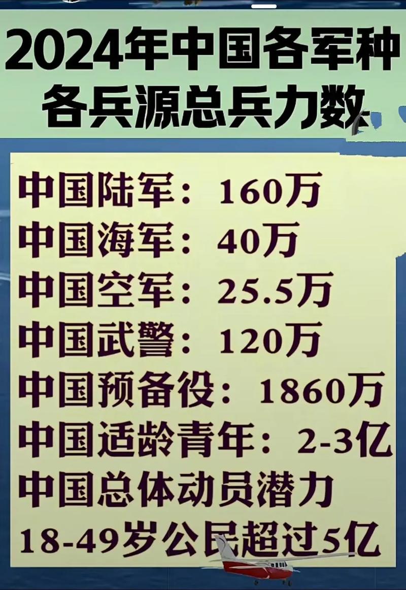 关于我国准备撤销军兵种的研究与探讨，我国军兵种撤销策略的研究与探讨