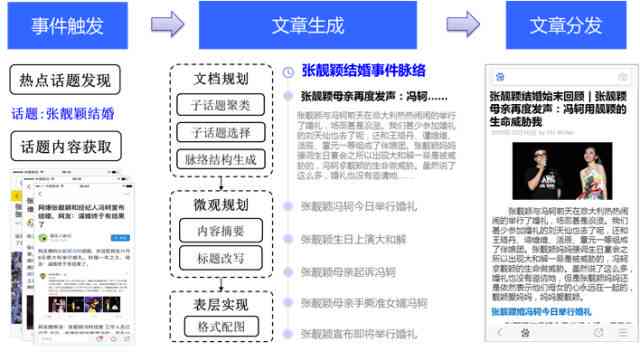 今日头条新闻稿介绍，今日头条新闻速递，最新资讯一览无余