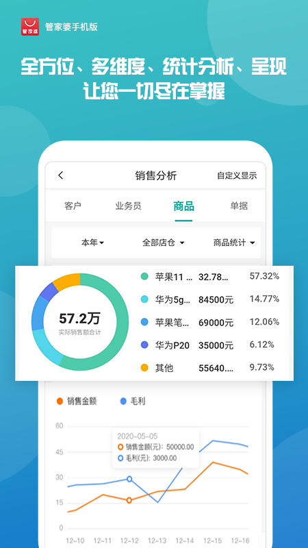 揭秘管家婆精准平特一肖王中王，探索数字预测的魅力与策略（附详细解析27735Com），揭秘管家婆精准预测，数字预测的魅力与策略解析（附独家解析链接）